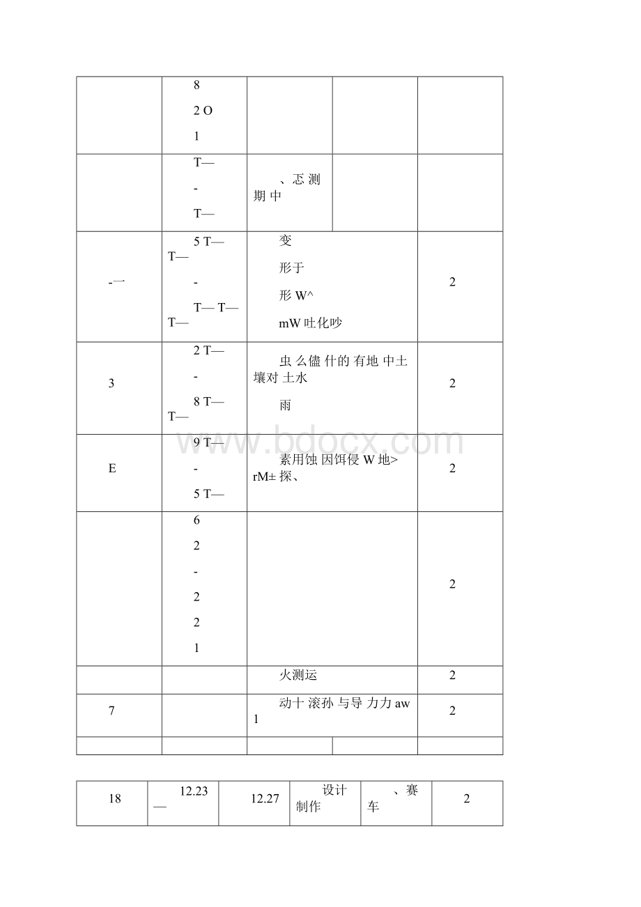 五年级科学上册教案Word文档下载推荐.docx_第3页