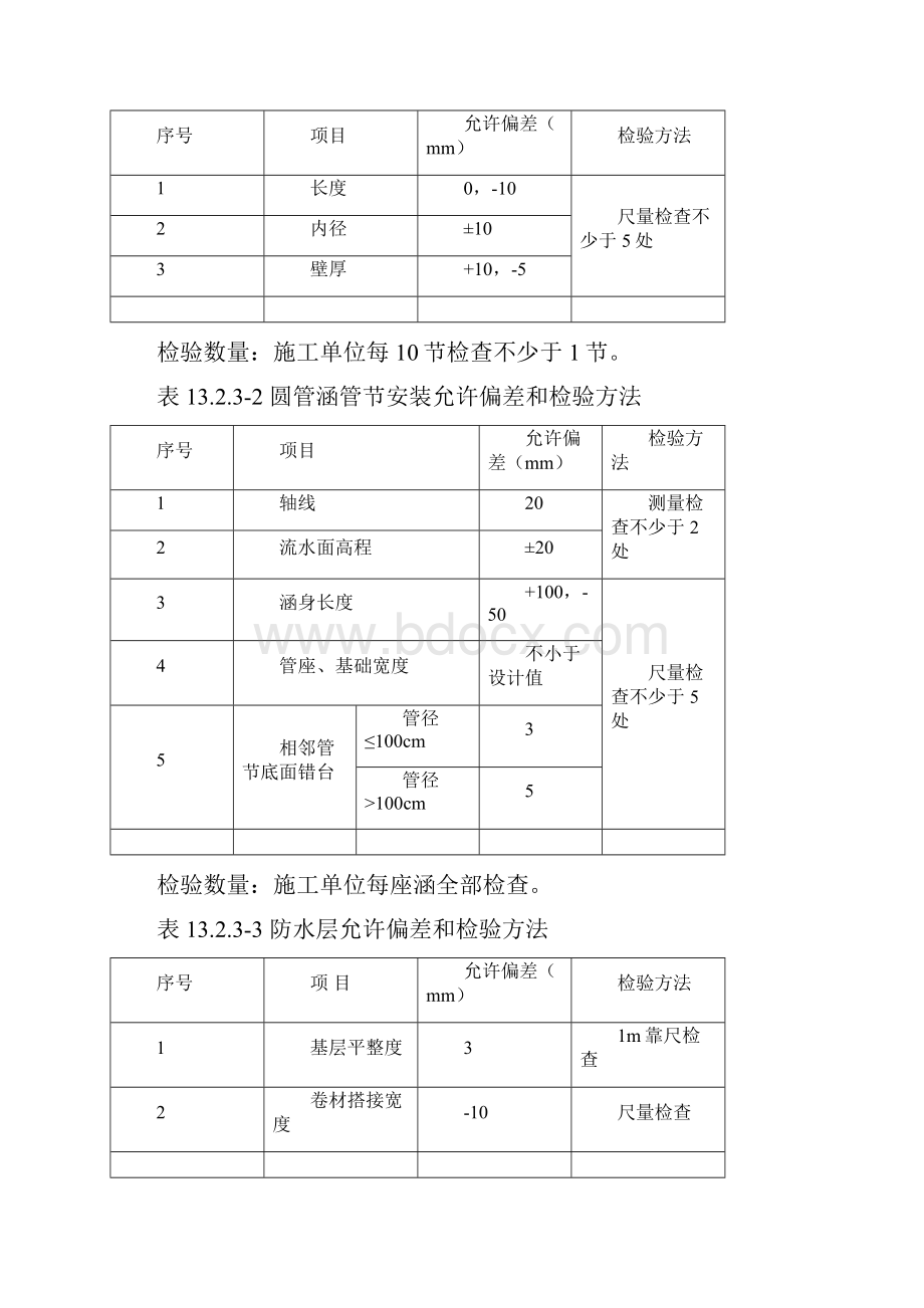 圆管涵施工工艺之欧阳总创编.docx_第2页