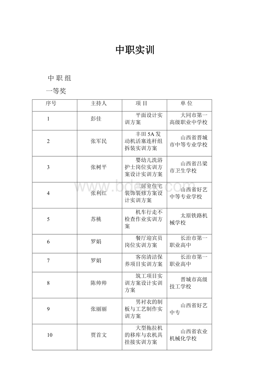 中职实训.docx_第1页