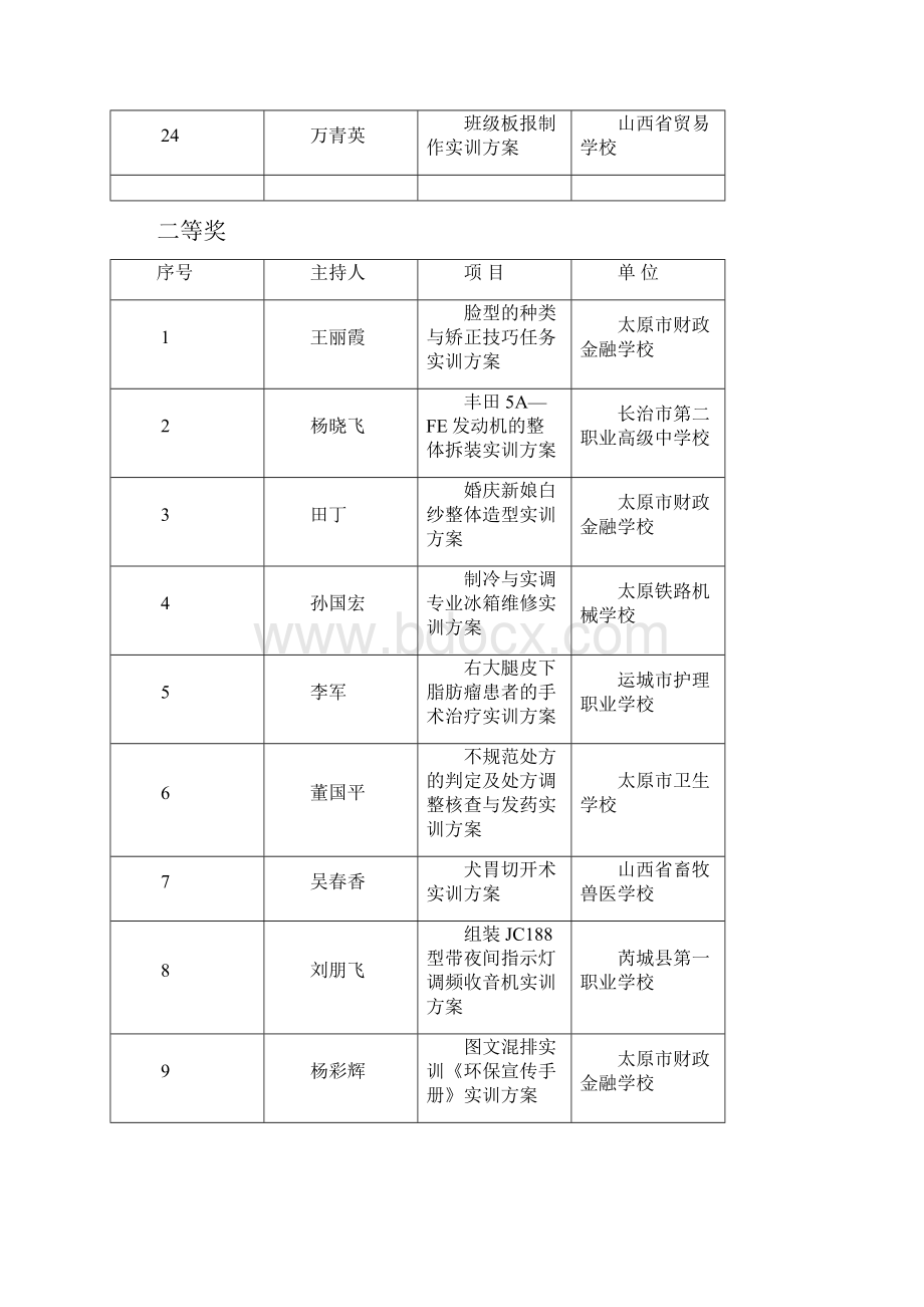 中职实训.docx_第3页