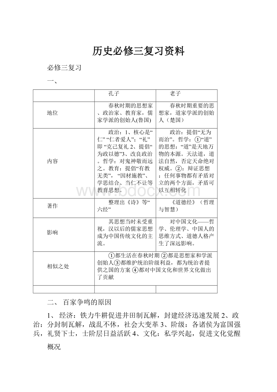 历史必修三复习资料文档格式.docx