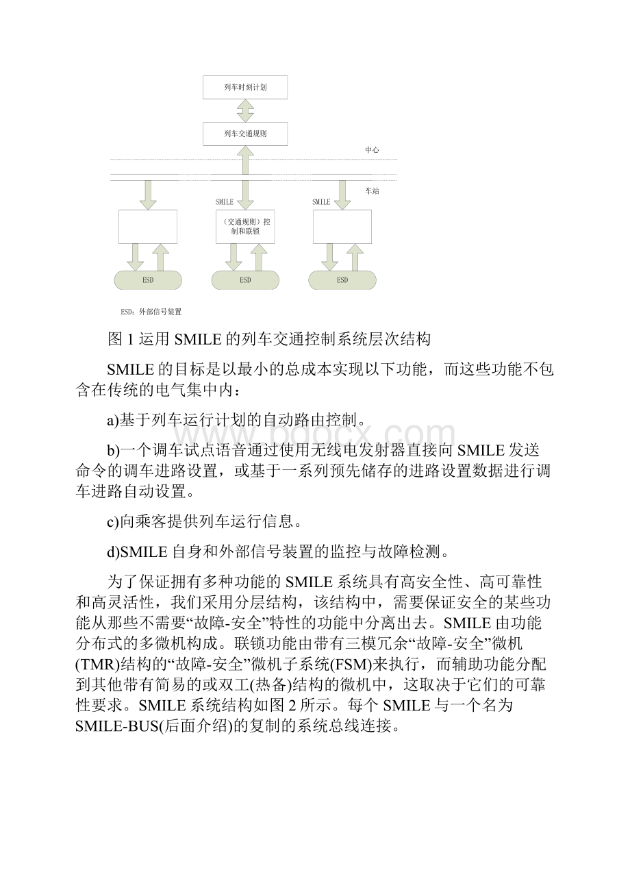 铁路信号控制计算机联锁系统Word文档下载推荐.docx_第3页