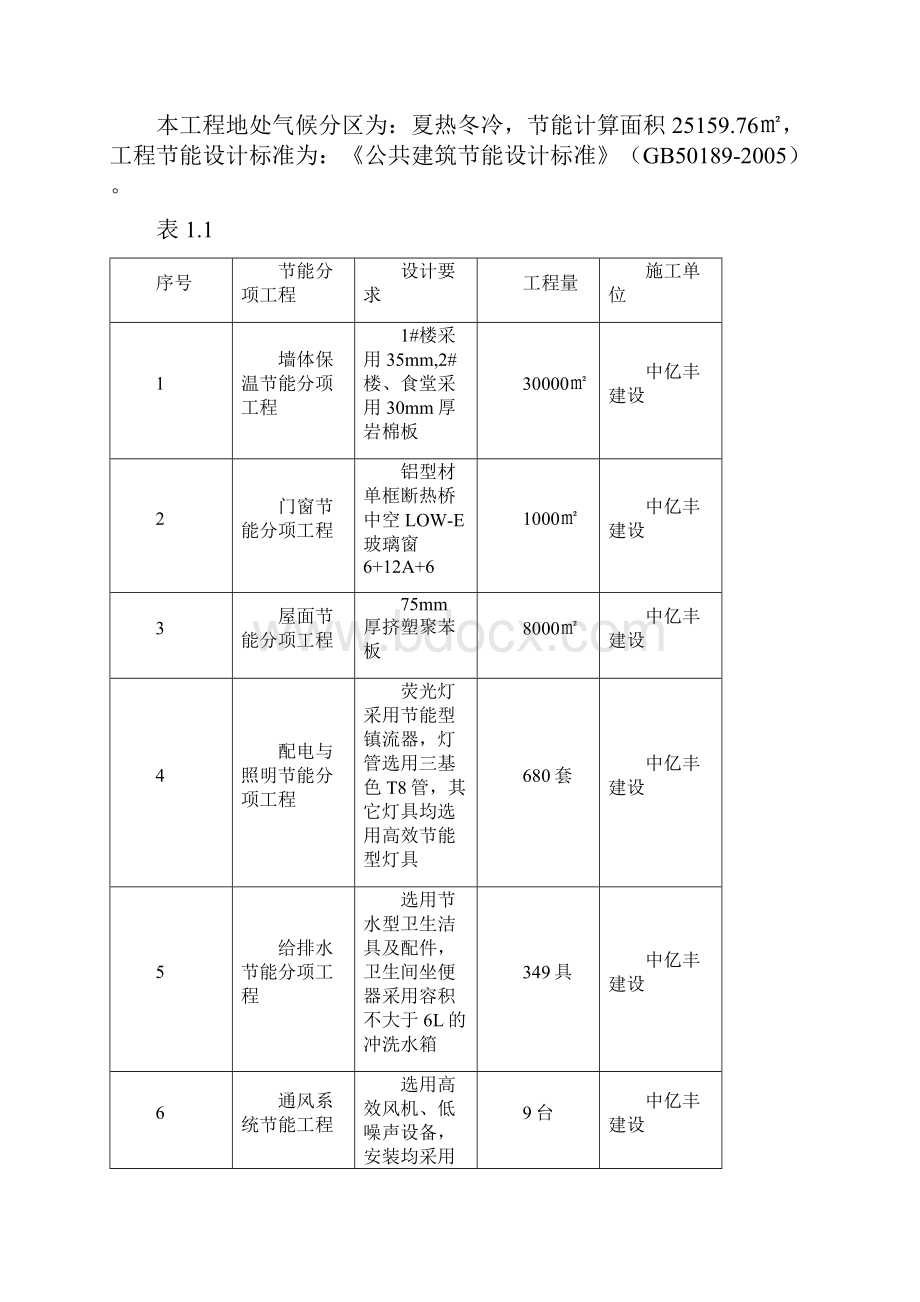 江苏省建筑节能分部工程施工方案标准化格式文本范本.docx_第2页