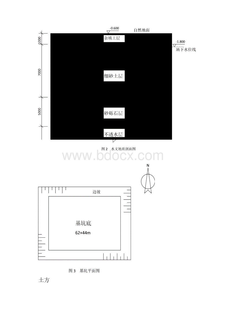 某基础工程专项施工方案设计文档格式.docx_第2页