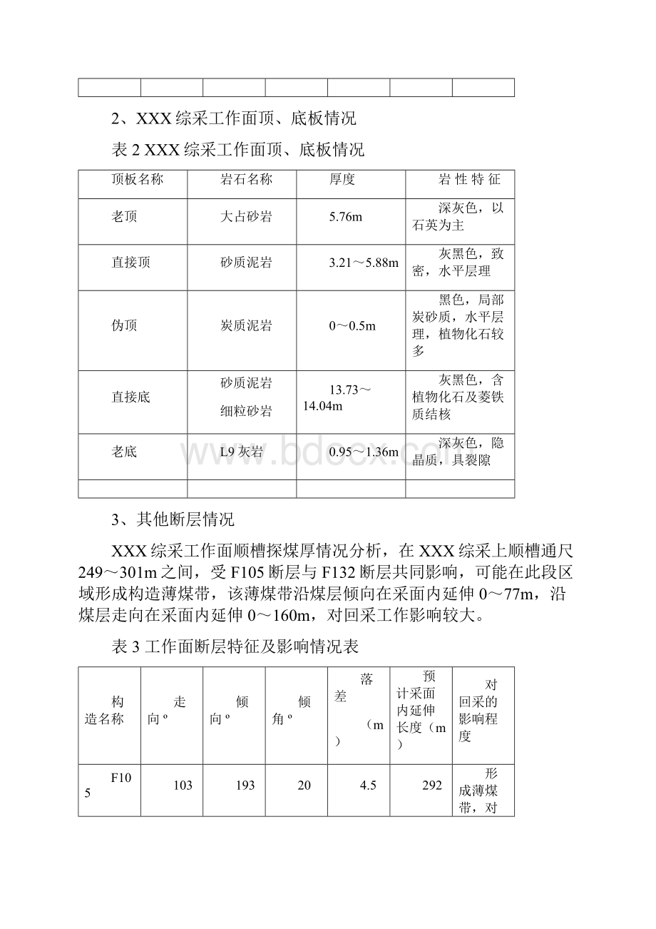 某综采工作面过断层安全技术措施.docx_第2页