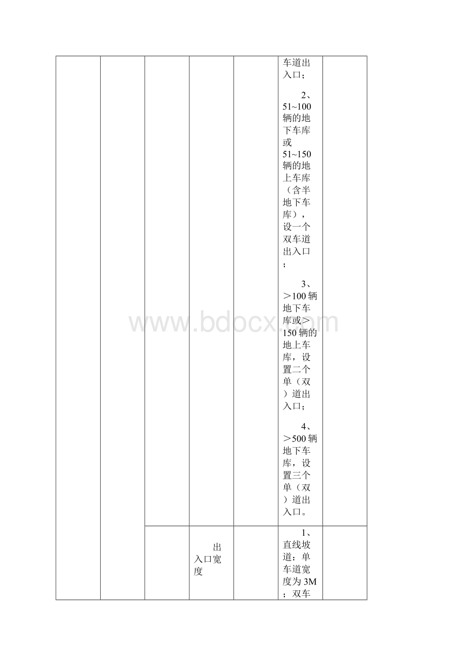 房地产开发项目降低成本措施汇编.docx_第2页