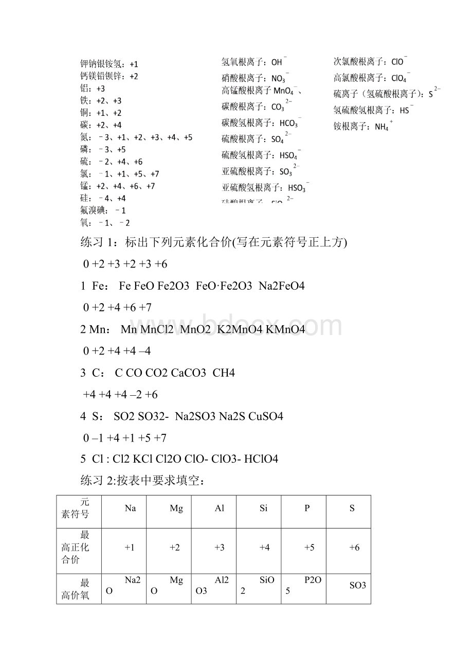 初中升高中化学衔接课程 氧化还原反应解析版.docx_第2页