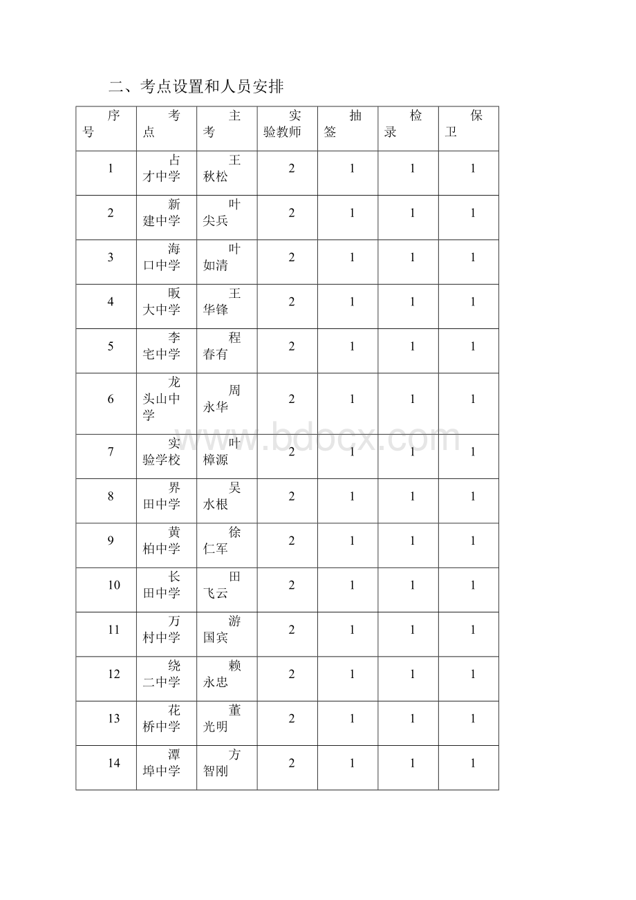 中考理化实验加试秩序册Word格式文档下载.docx_第2页