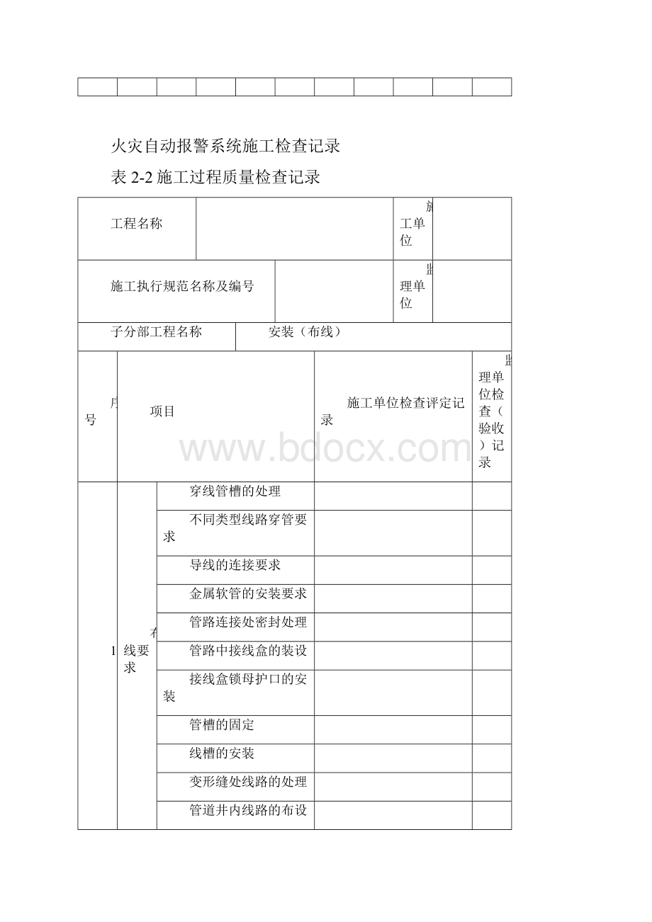 一火灾自动报警系统施工检查记录doc.docx_第3页