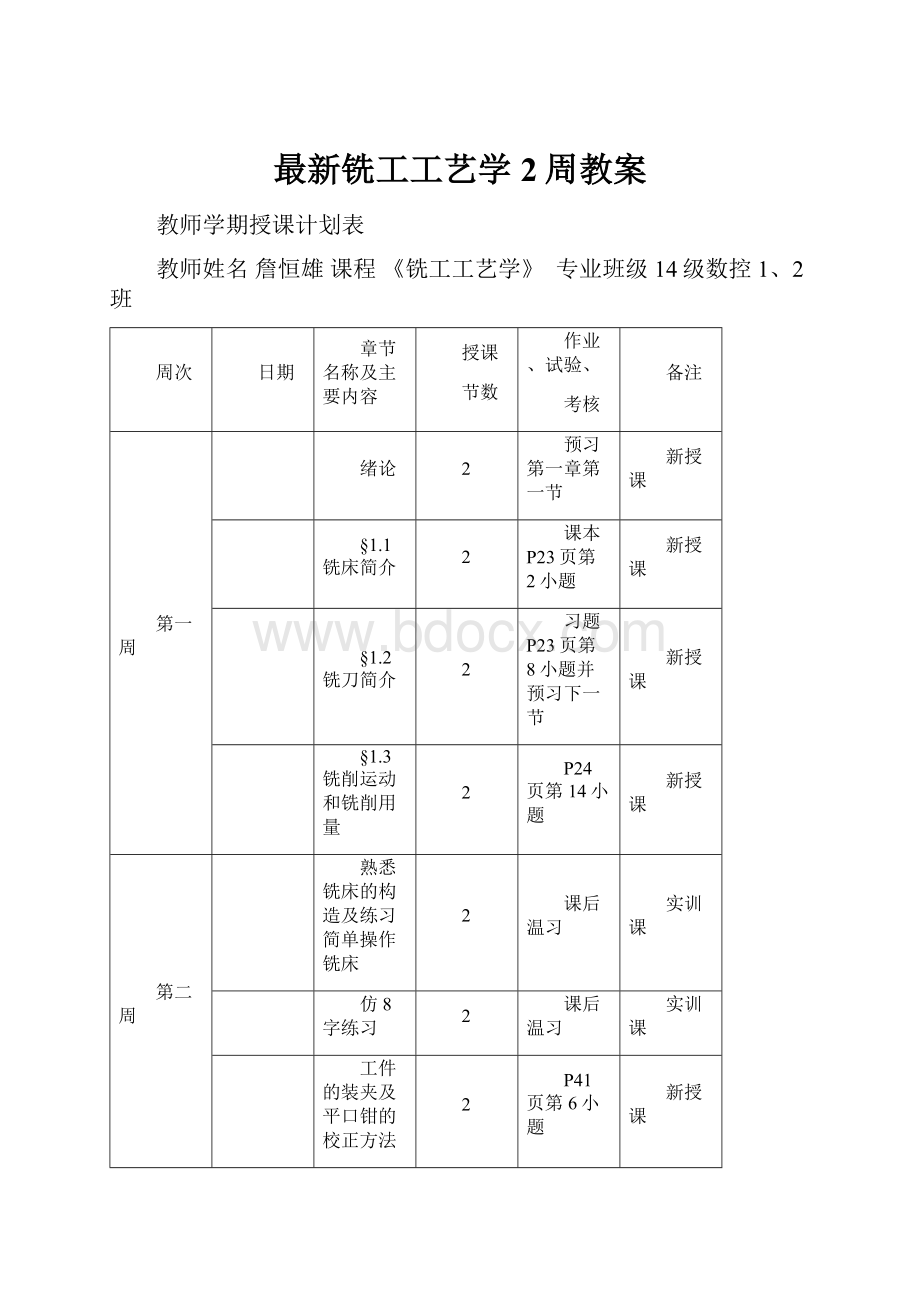 最新铣工工艺学2周教案.docx