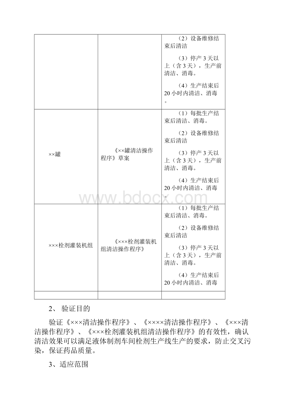 栓剂清洁验证方案Word文档下载推荐.docx_第3页