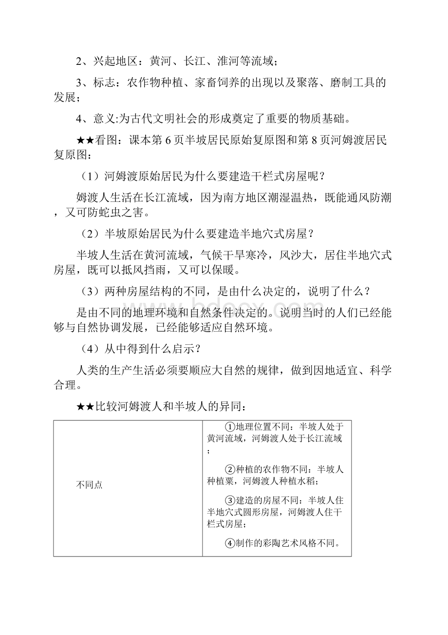 最新人版七年级上册我国历史知识点总结归纳全册.docx_第3页