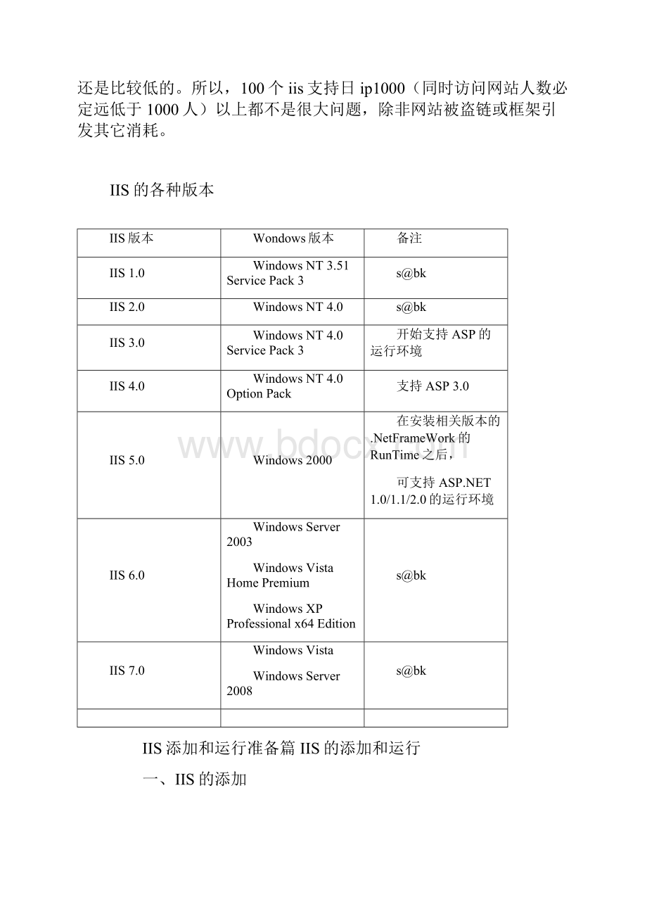 IIS的发展.docx_第2页