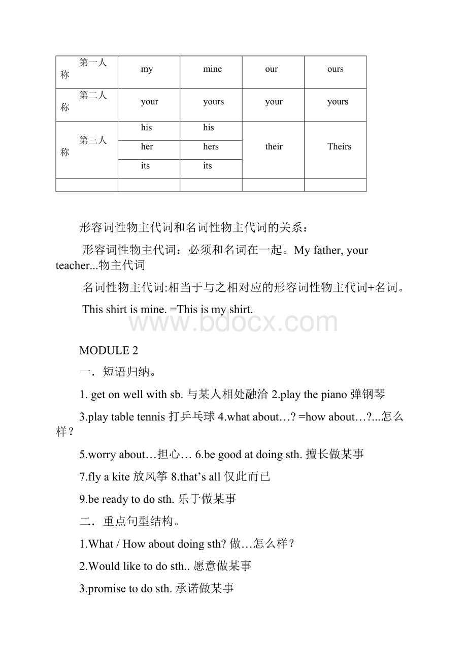 外研版初一英语下册知识点归纳Word格式.docx_第2页