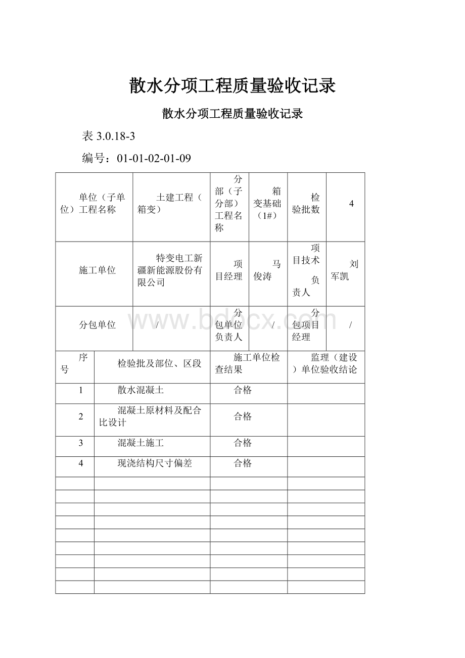 散水分项工程质量验收记录.docx_第1页