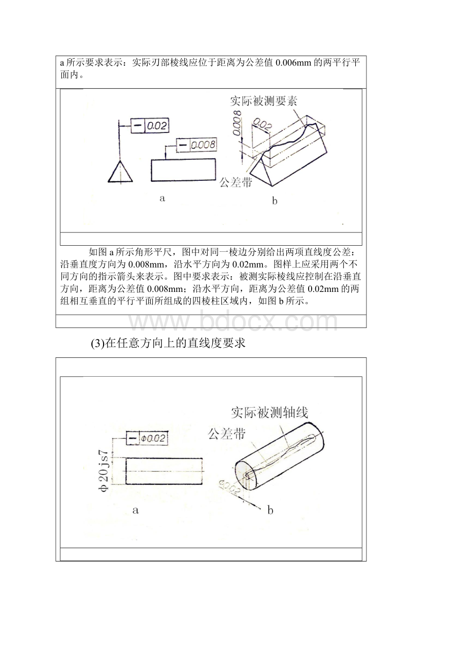 机械制图形位公差及符号13页word资料.docx_第3页