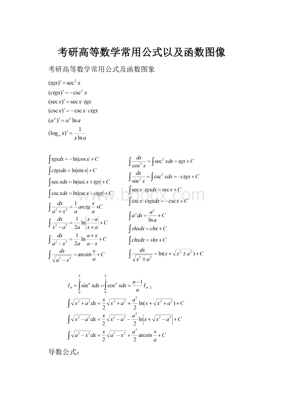 考研高等数学常用公式以及函数图像.docx_第1页