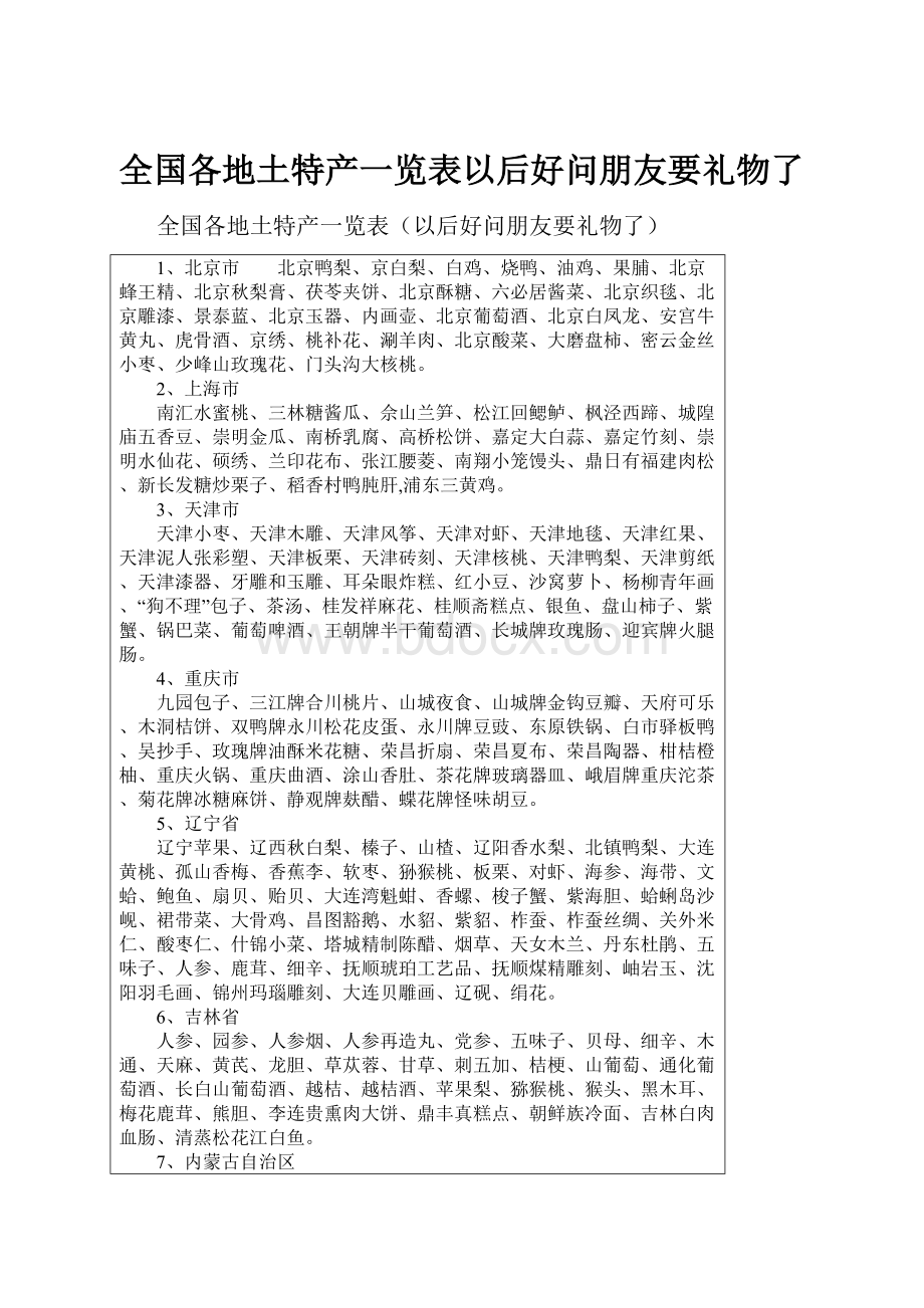 全国各地土特产一览表以后好问朋友要礼物了.docx_第1页