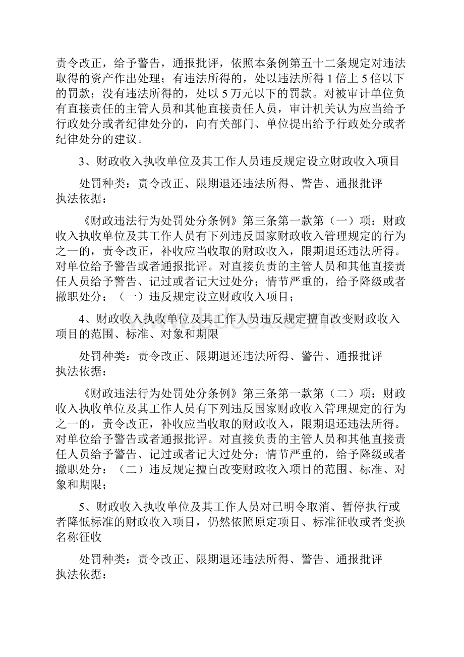 福州市审计局行政执法依据Word格式文档下载.docx_第3页