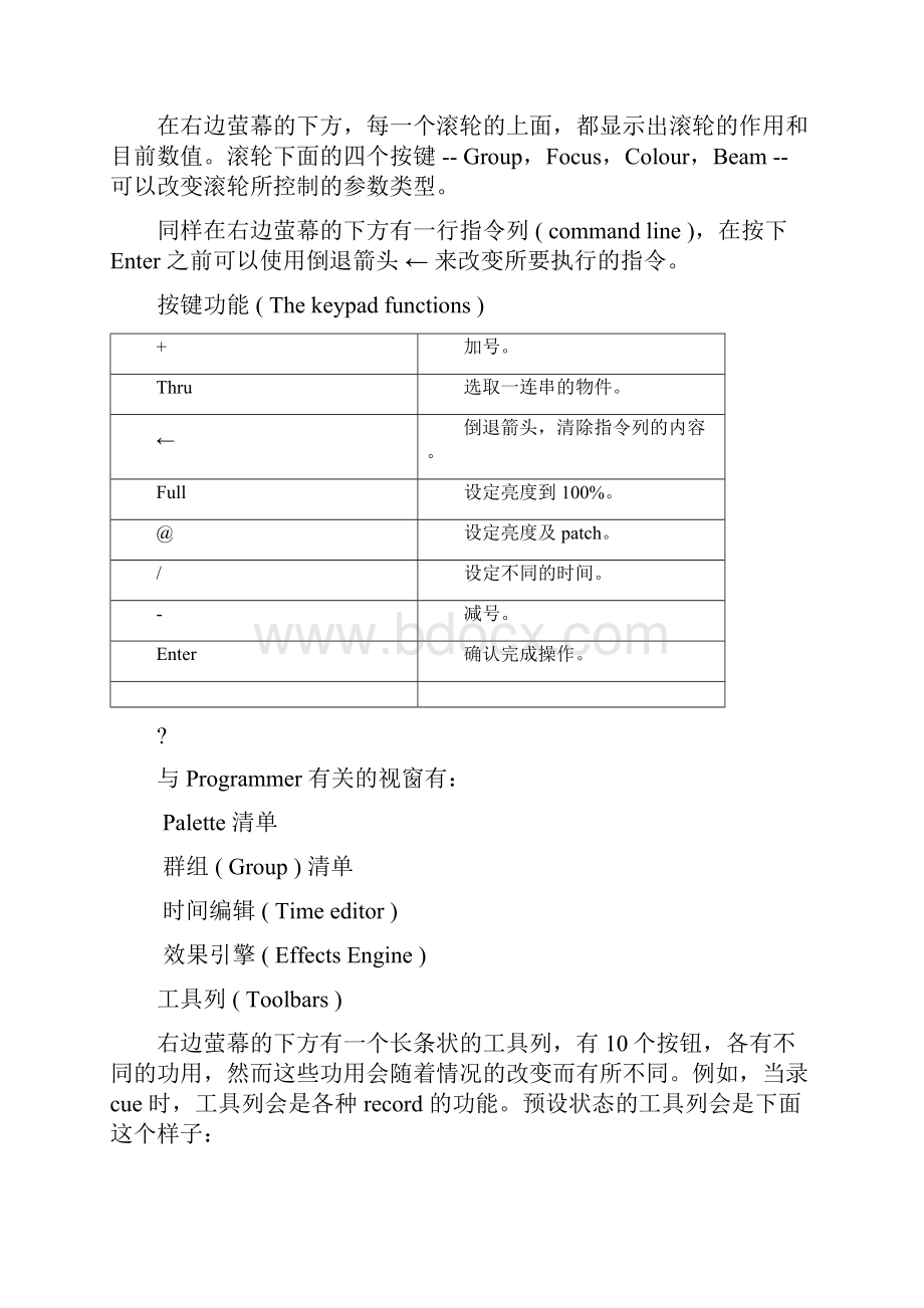 飞猪电脑灯控制台说明书.docx_第2页