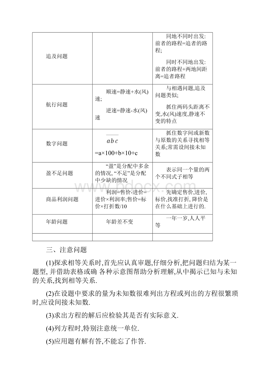 列方程解应用题分类练习卷.docx_第2页