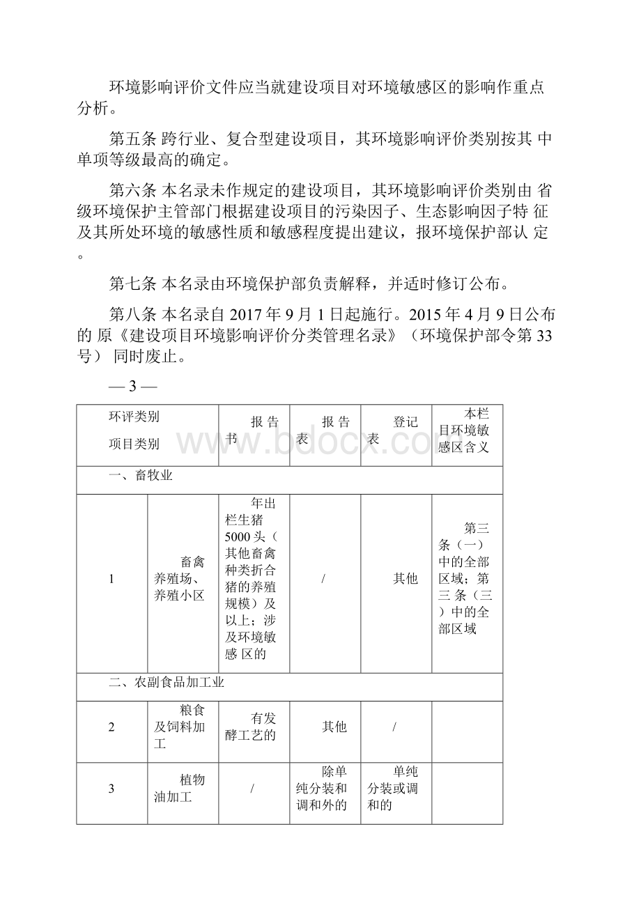 建设项目环境影响评价分类管理名录 环保部令第.docx_第2页