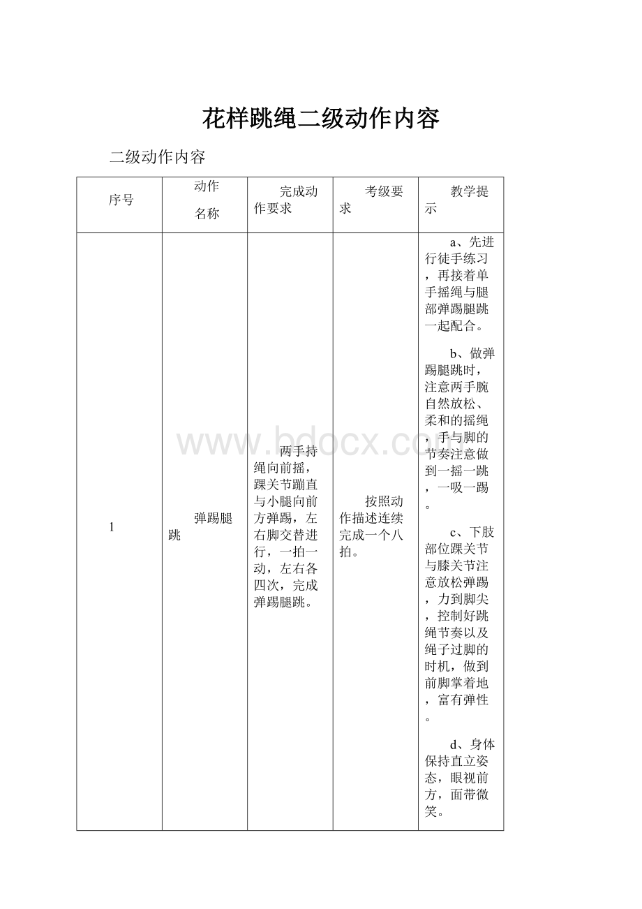 花样跳绳二级动作内容Word文档格式.docx