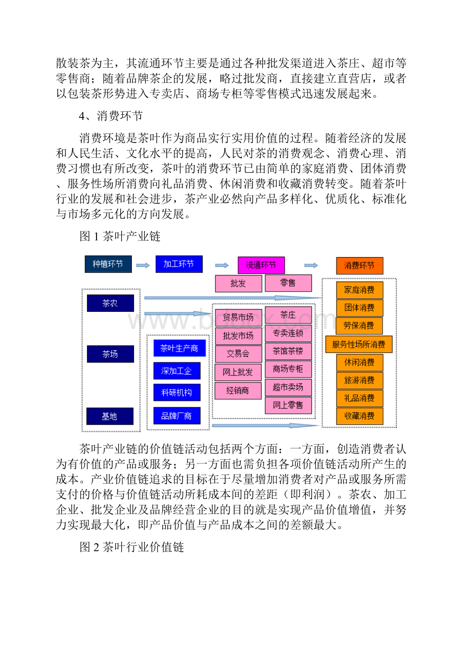 茶叶行业简要分析报告.docx_第2页