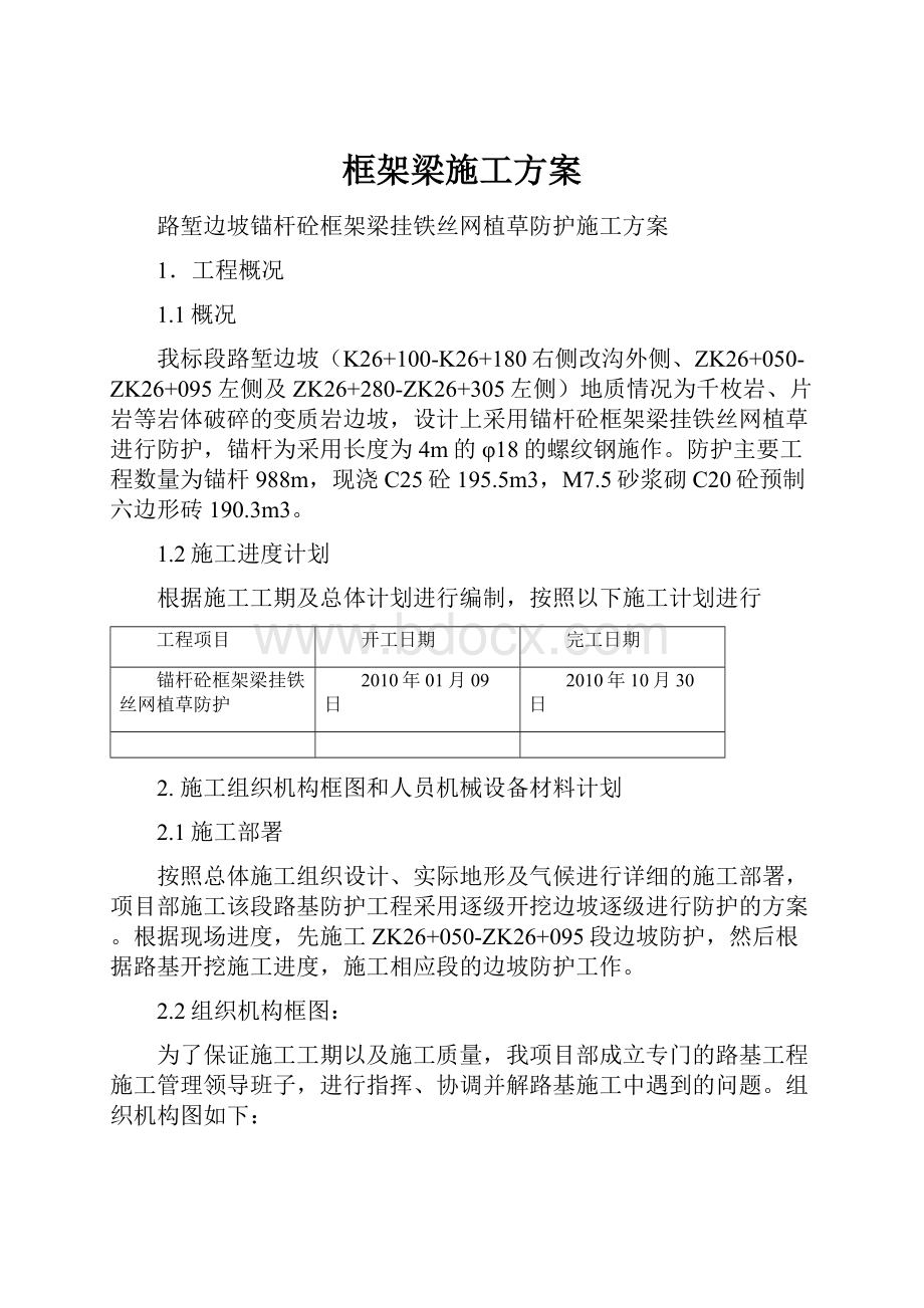 框架梁施工方案.docx_第1页