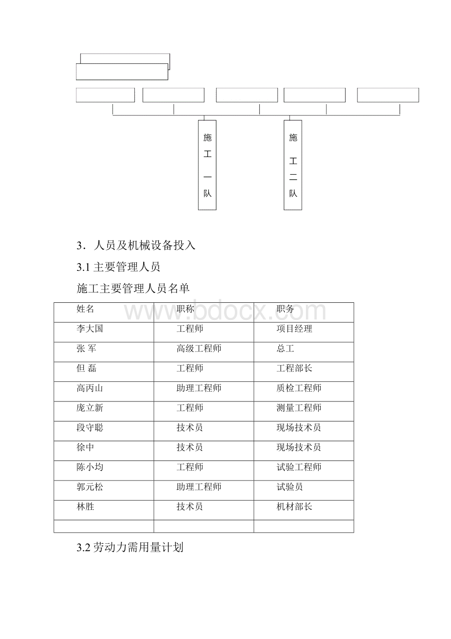 框架梁施工方案.docx_第2页