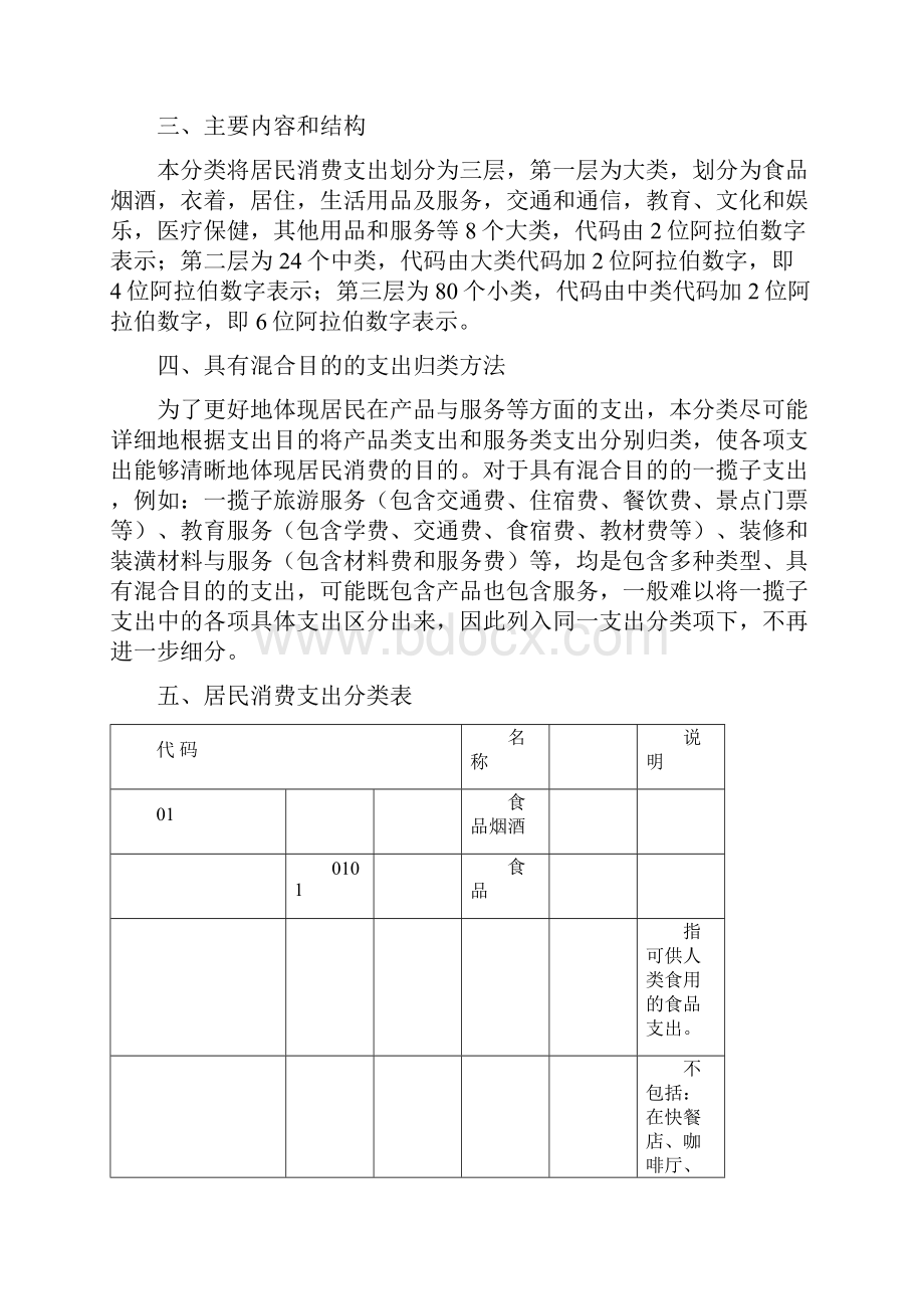 居民消费支出分类.docx_第2页