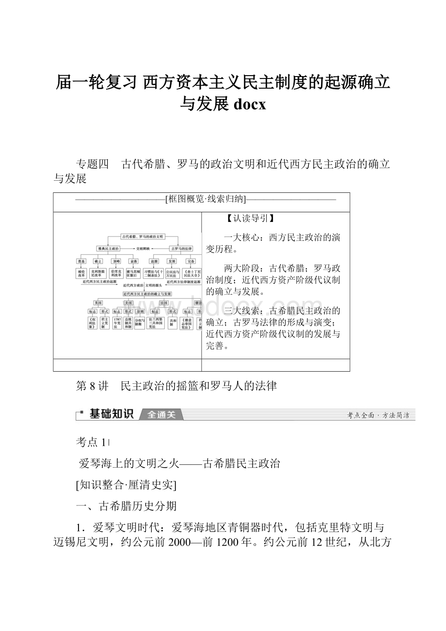 届一轮复习 西方资本主义民主制度的起源确立与发展 docx.docx_第1页