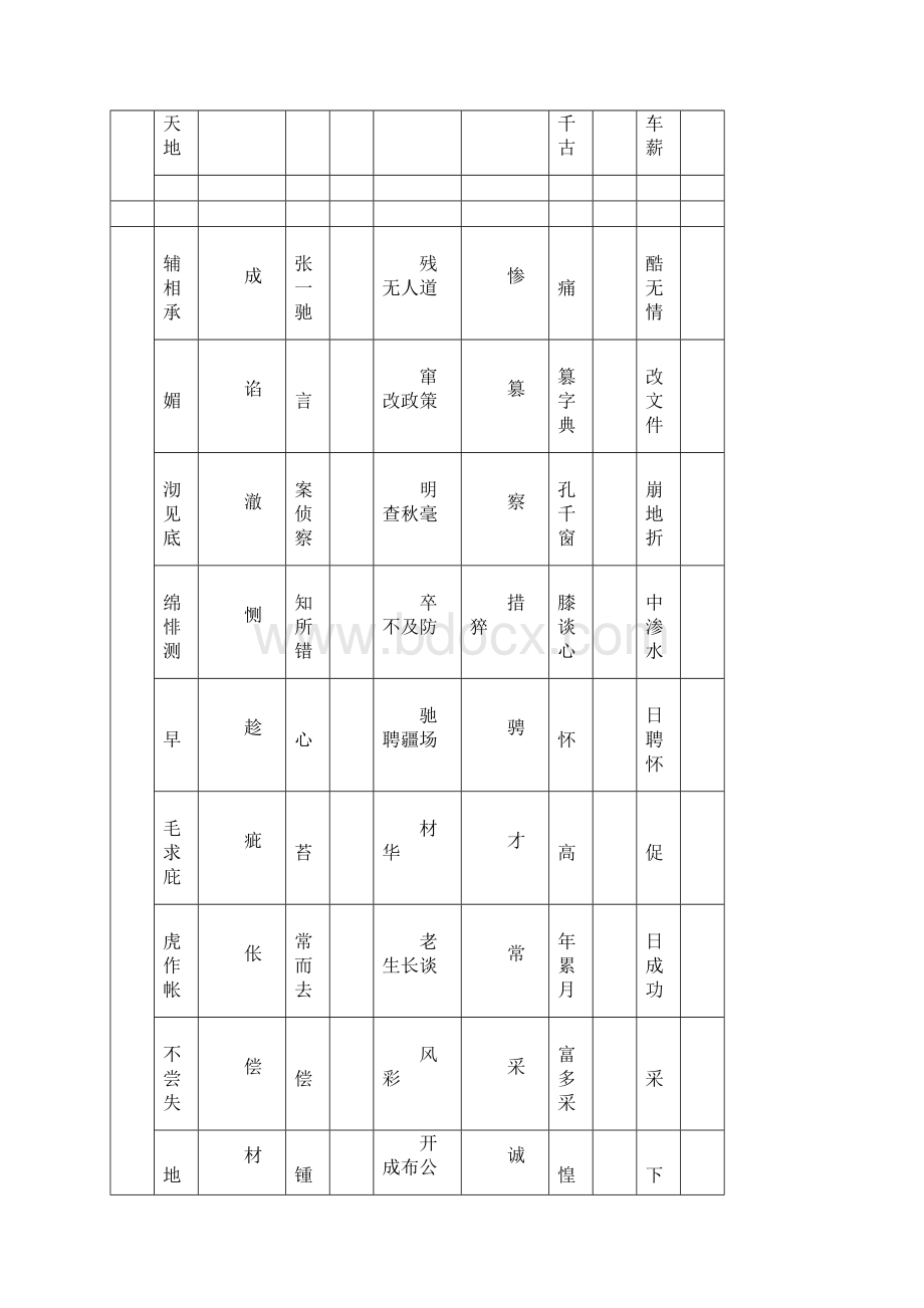 知识集锦13字形.docx_第3页