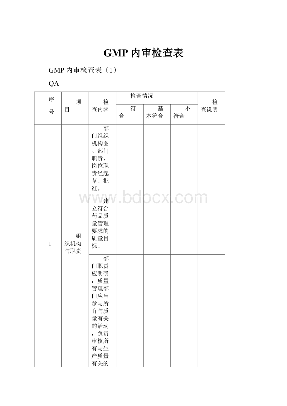 GMP内审检查表.docx_第1页