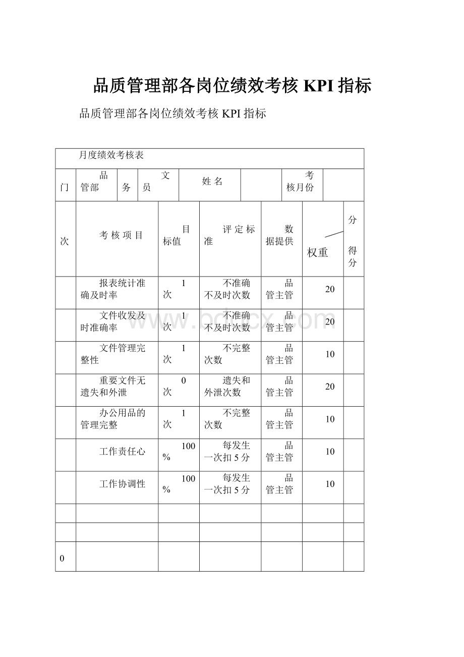 品质管理部各岗位绩效考核KPI指标Word文档格式.docx