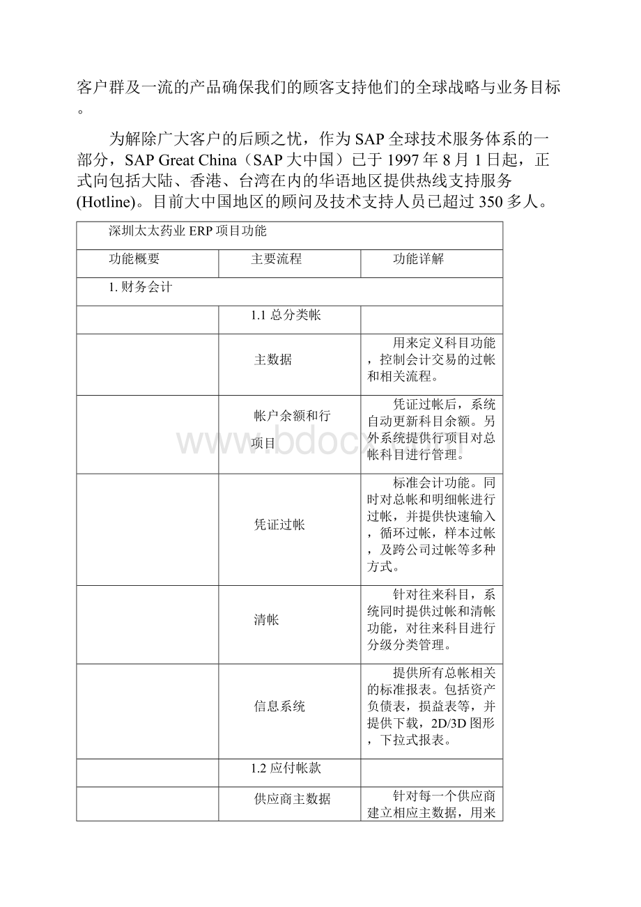 太太药业企业资源计划系统项目建议书.docx_第3页