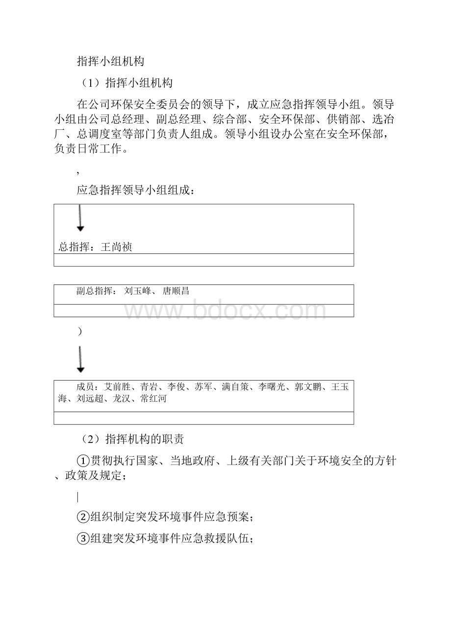 企业环境污染防治应急预案.docx_第3页