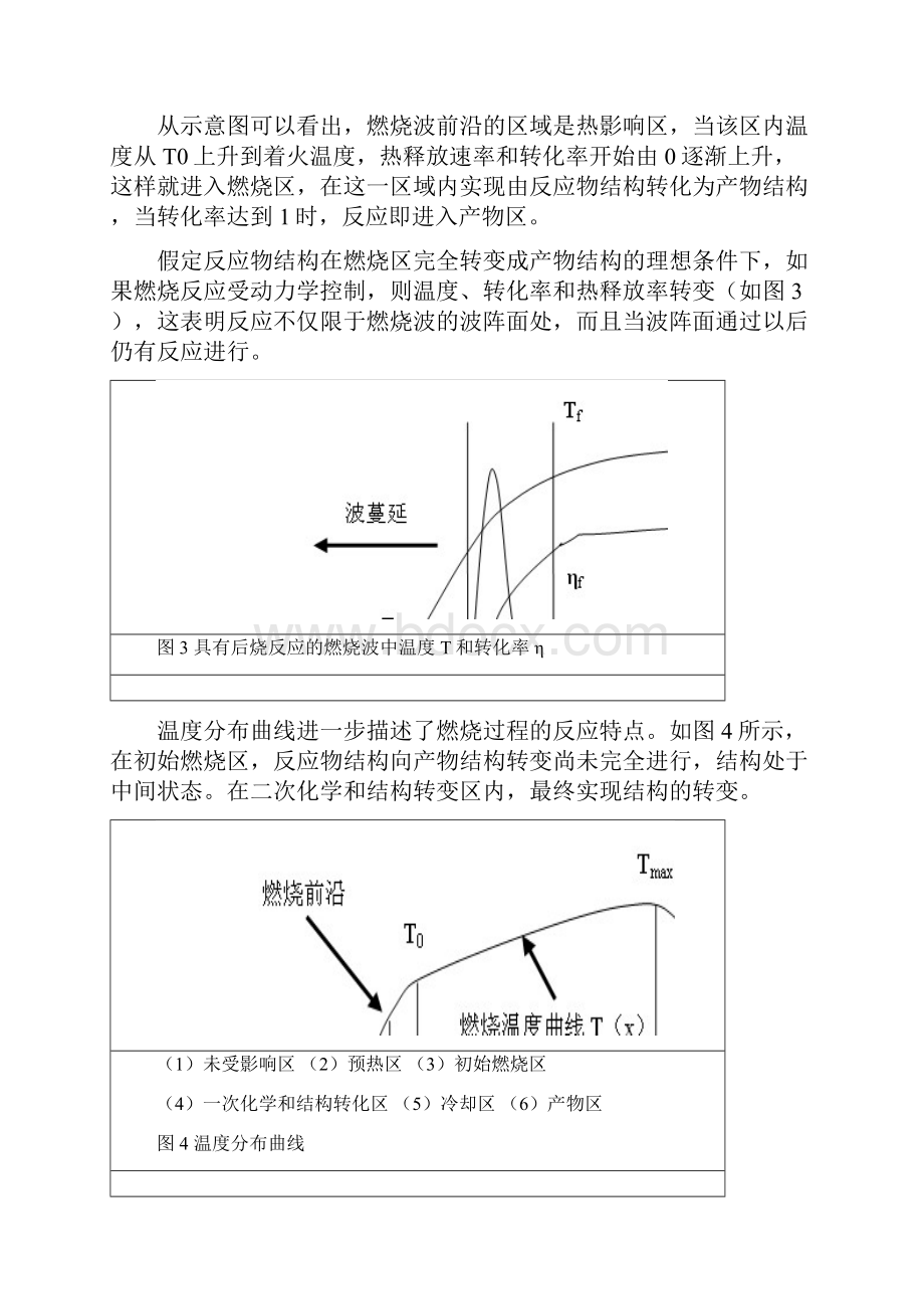 作业自蔓延技术微波烧结爆炸烧结讲解Word下载.docx_第3页