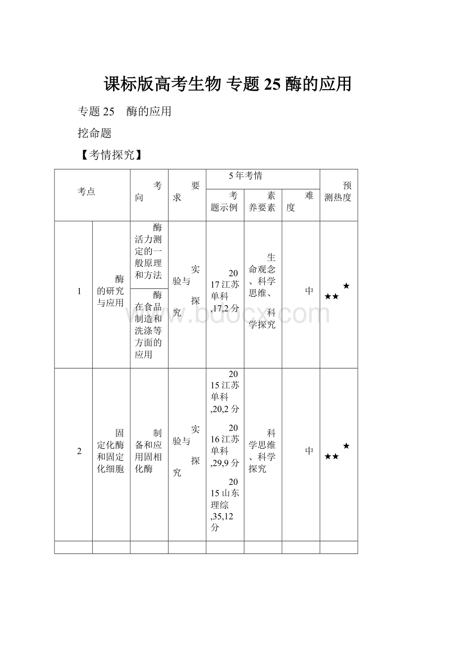 课标版高考生物专题25 酶的应用Word格式.docx