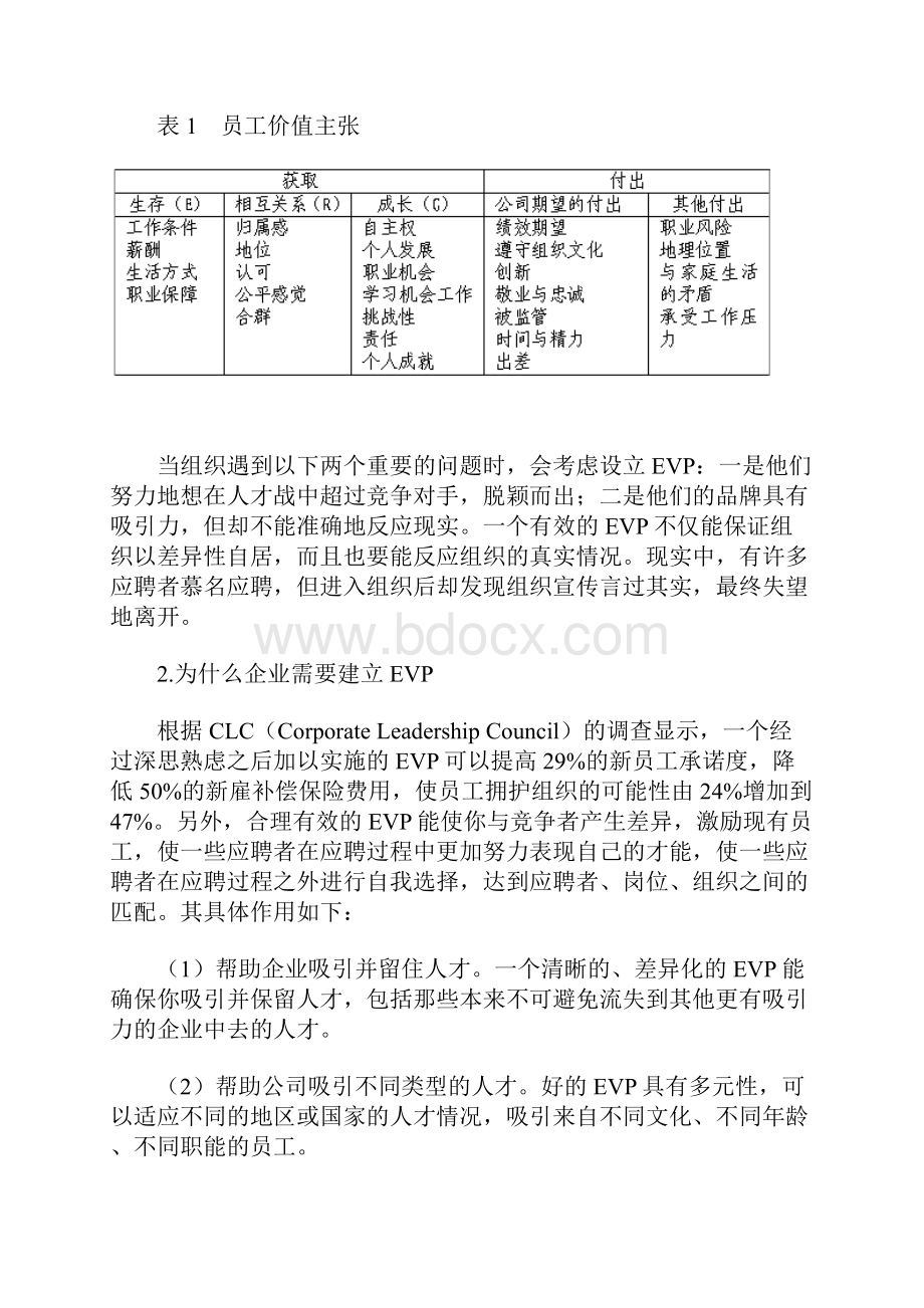 企业员工价值体系EVP的构建Word下载.docx_第2页