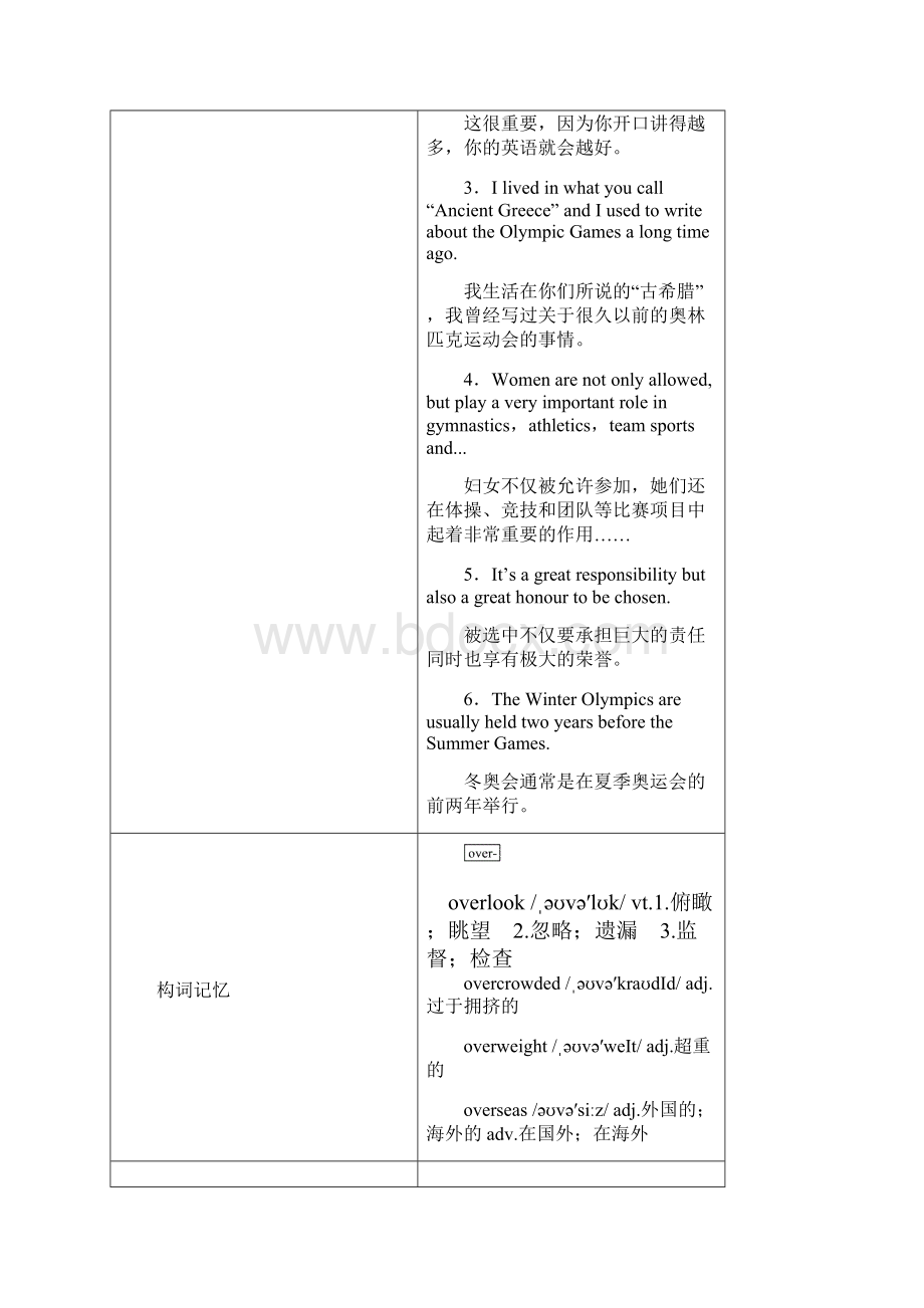 步步高新课标高考英语一轮复习 知识排查突破 book 2 Unit 2 The olympic games 新人教版.docx_第3页