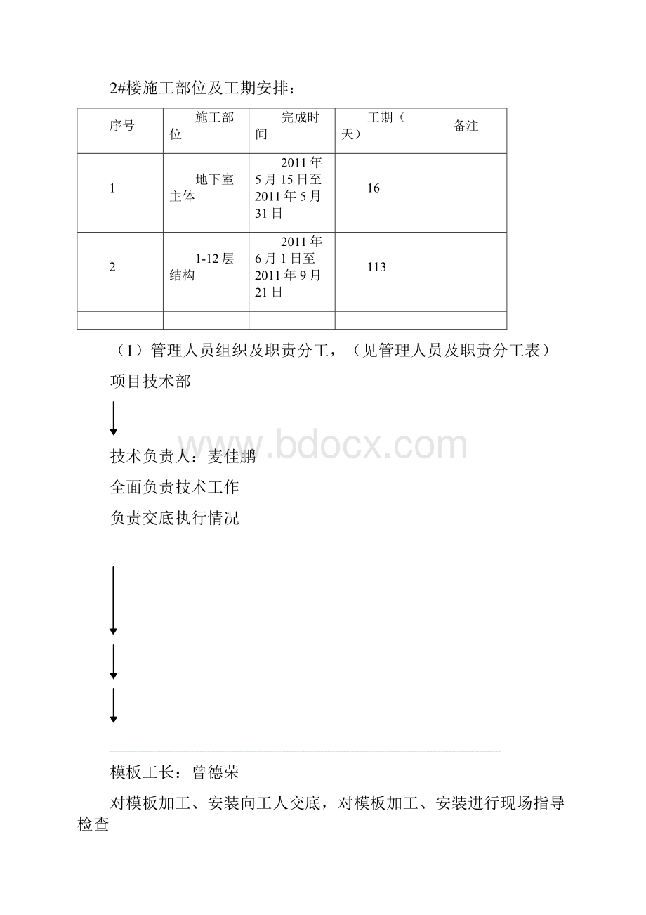 1#楼2#楼模板施工方案文档格式.docx_第3页