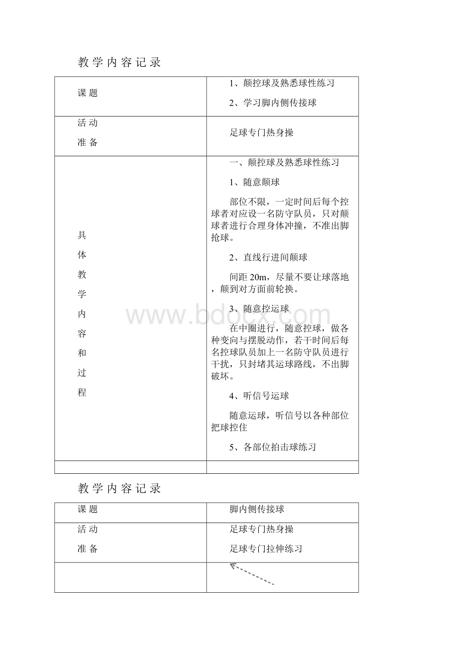 小学乡村少年宫足球教学简案.docx_第2页