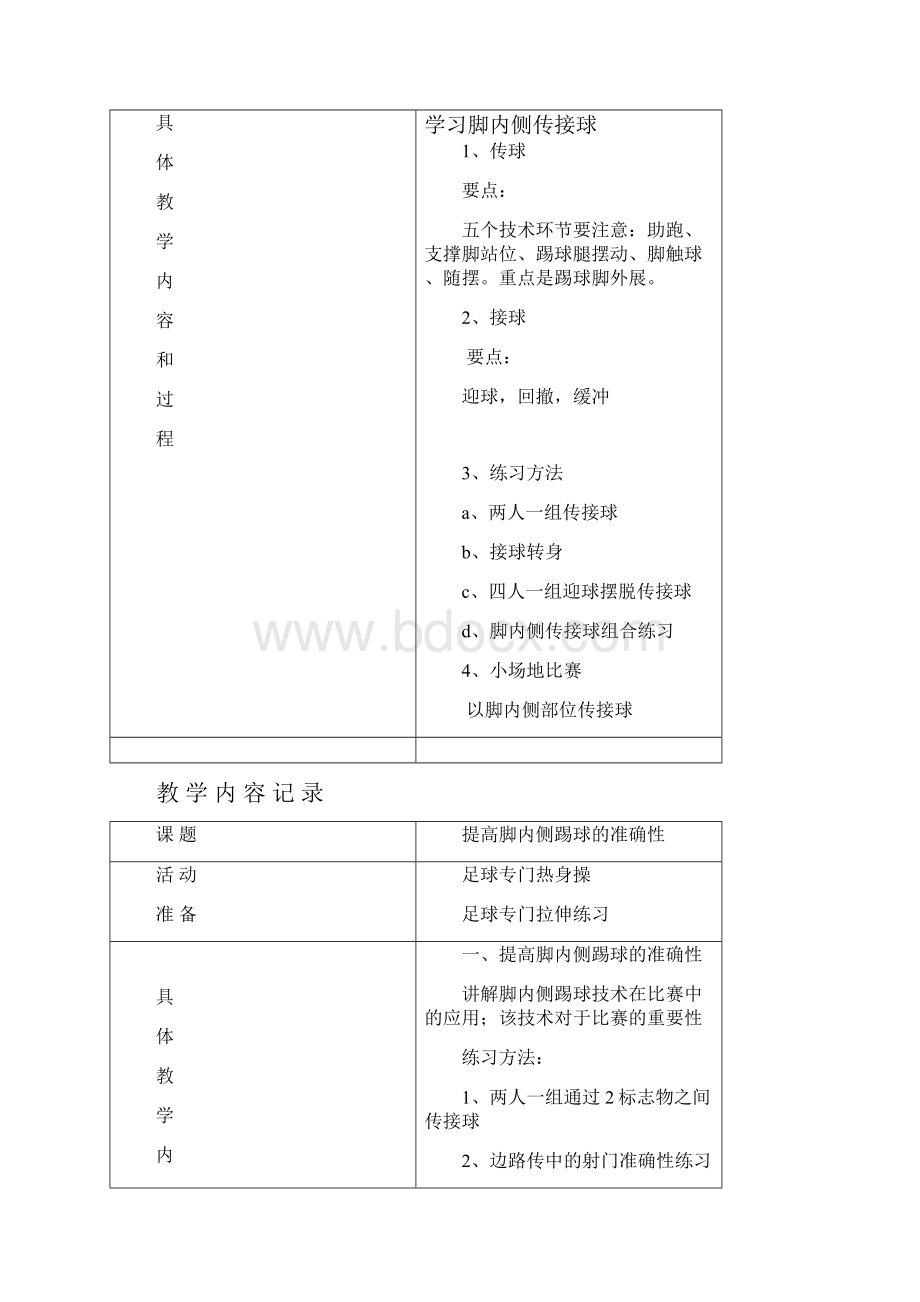 小学乡村少年宫足球教学简案.docx_第3页