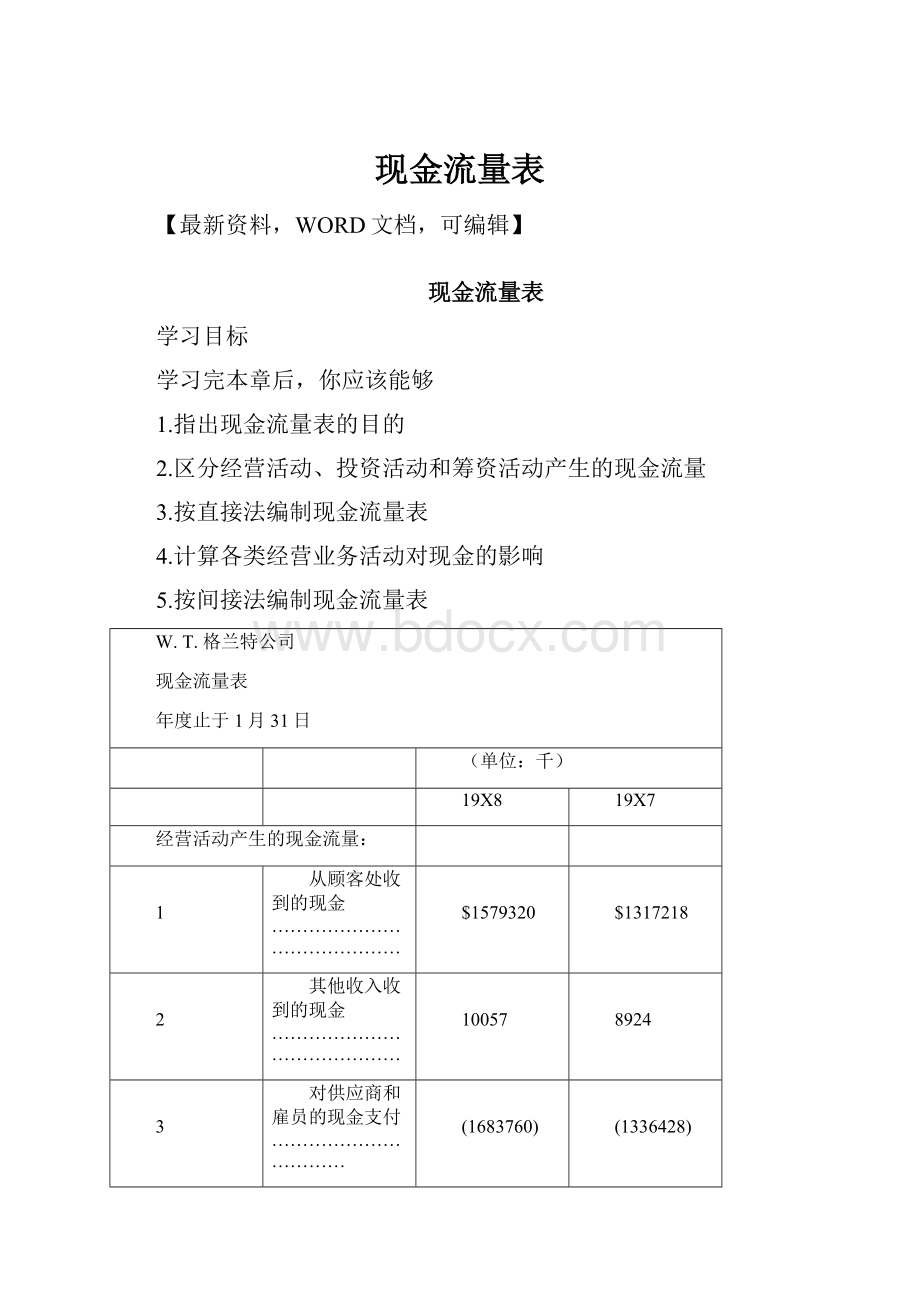 现金流量表.docx_第1页