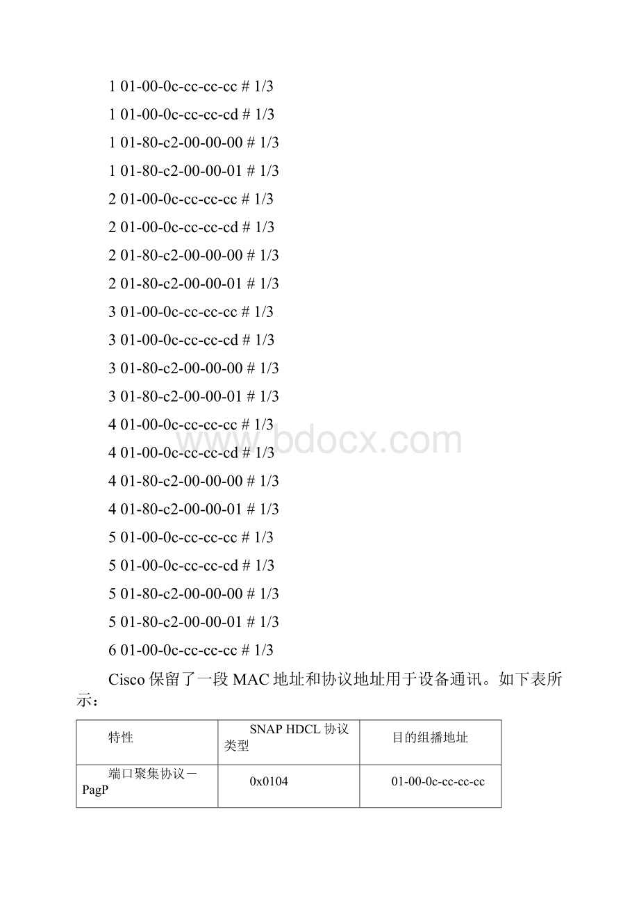 Catalyst 4000 6000配置经验谈.docx_第2页