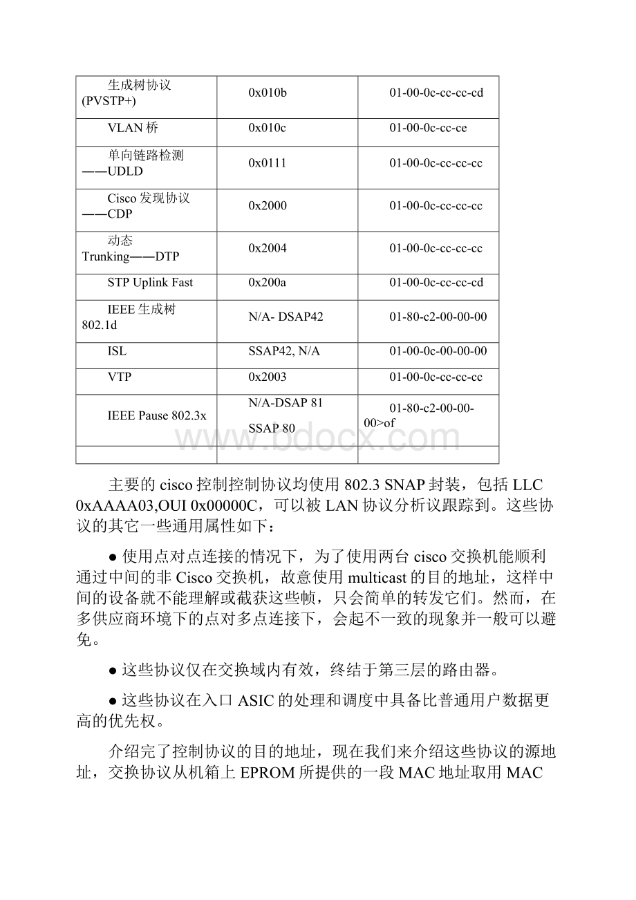 Catalyst 4000 6000配置经验谈.docx_第3页