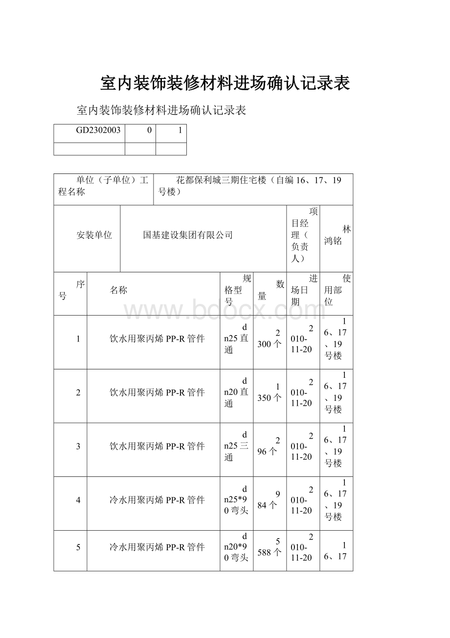 室内装饰装修材料进场确认记录表文档格式.docx