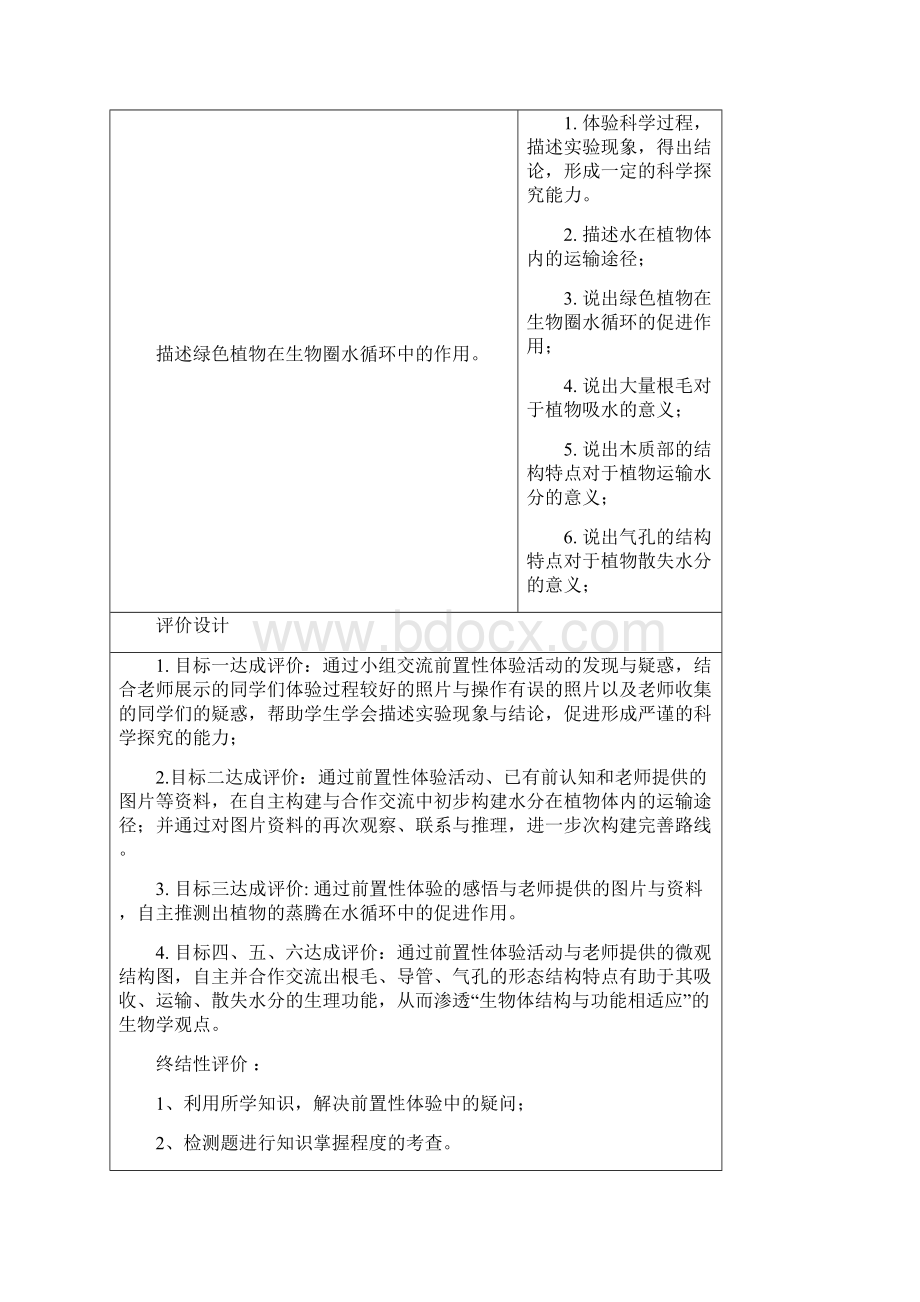 初中生物绿色植物与生物圈的水循环教学设计学情分析教材分析课后反思.docx_第2页