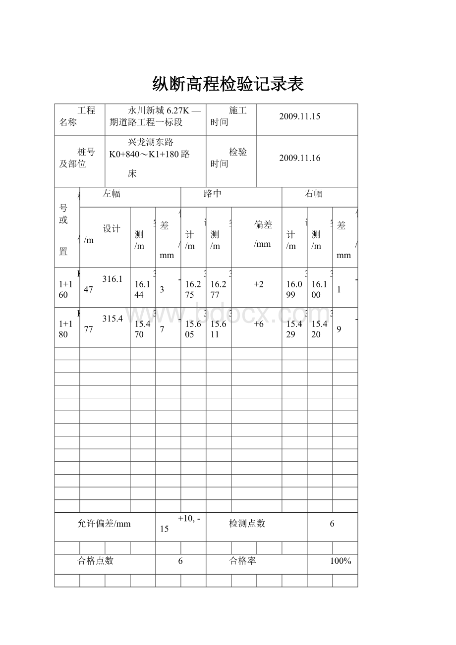 纵断高程检验记录表.docx_第1页